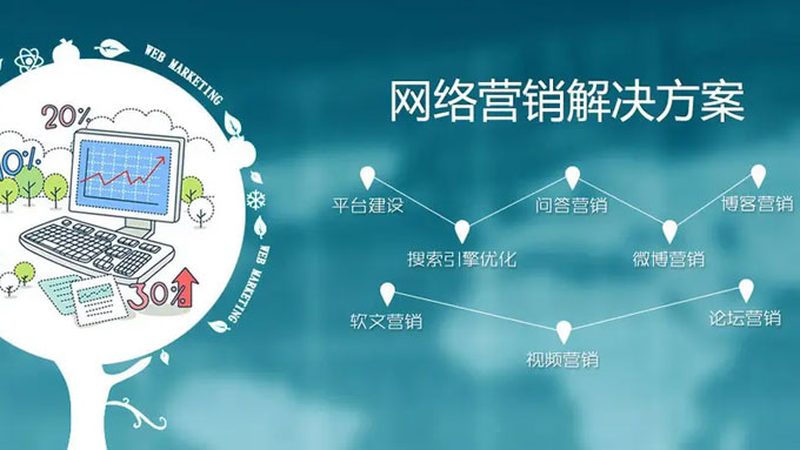 品牌营销：揭秘其双刃剑效应与关键策略