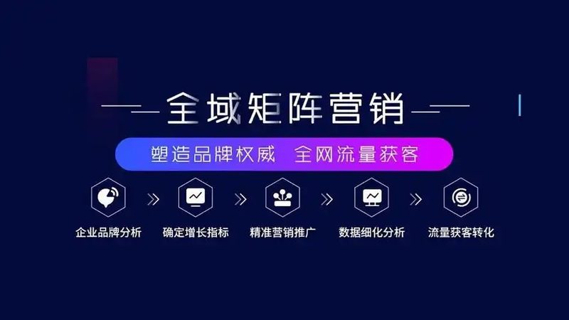 关键词排名波动背后的秘密：揭秘分析流程