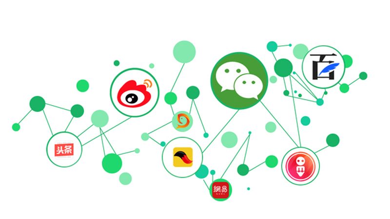 上海信息流广告：效果评估与优化策略